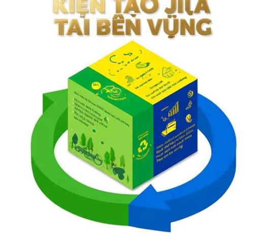 Mô hình phát triển bền vững của Bảo Việt