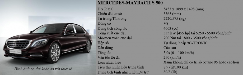 Thông số xe Mercedes Maybach S500
