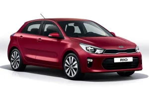 Bảo hiểm VCX ô tô cho xe ô tô Kia Rio